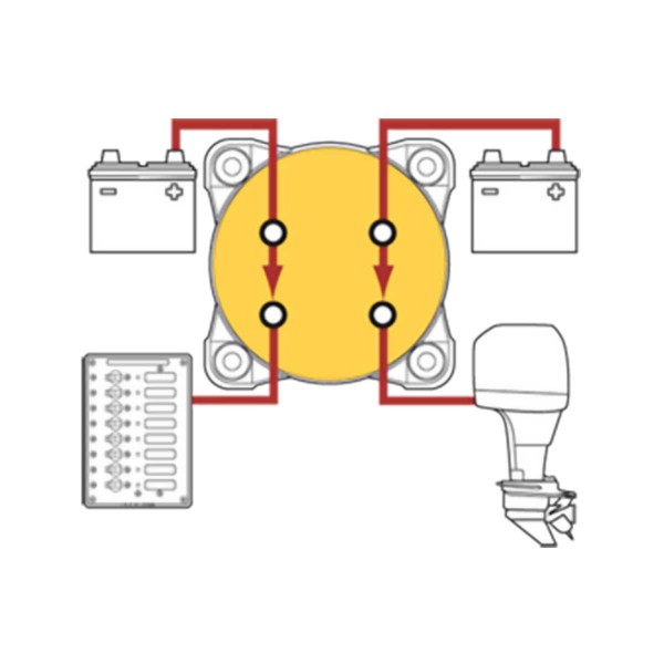 Blue Sea Systems Coupe-batterie Dual Circuit - 2 positions 2 entrées - 350A continu schéma d'installation - N°5 - comptoirnautique.com