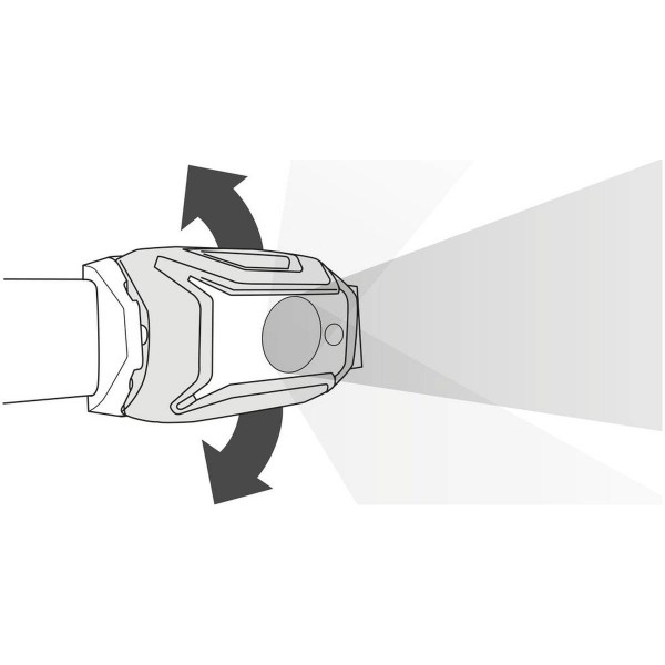Lampe frontale TIKKA - PETZL - schéma - N°4 - comptoirnautique.com