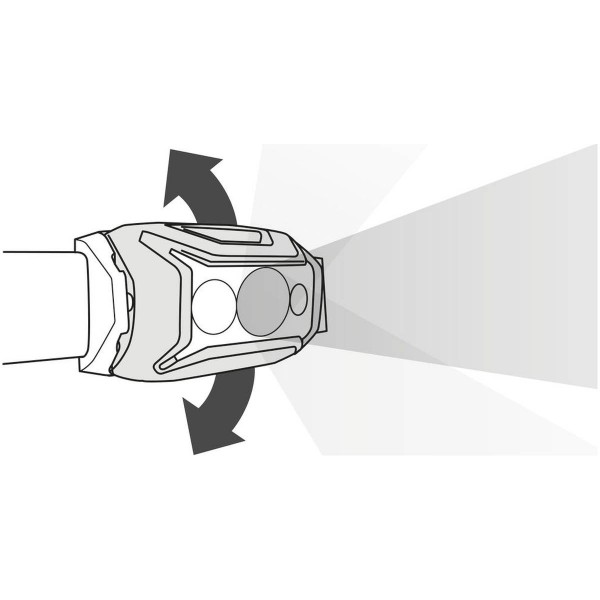 Lampe frontale ACTIK CORE schéma - N°10 - comptoirnautique.com