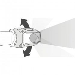 Lampe frontale TIKKA core - PETZL - schéma