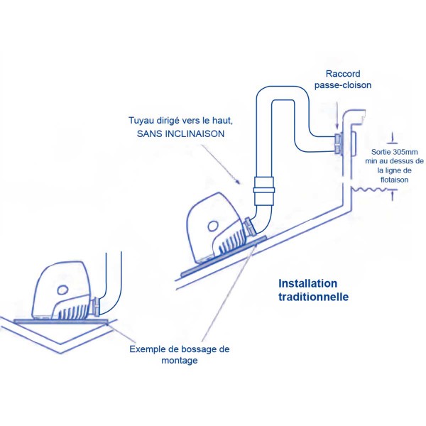 Pompe de cale électrique automatique Whale Orca 12V - 82L/min schéma d'installation - N°1 - comptoirnautique.com