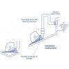 Pompe de cale électrique automatique Whale Orca 12V - 82L/min schéma d'installation - N°1 - comptoirnautique.com