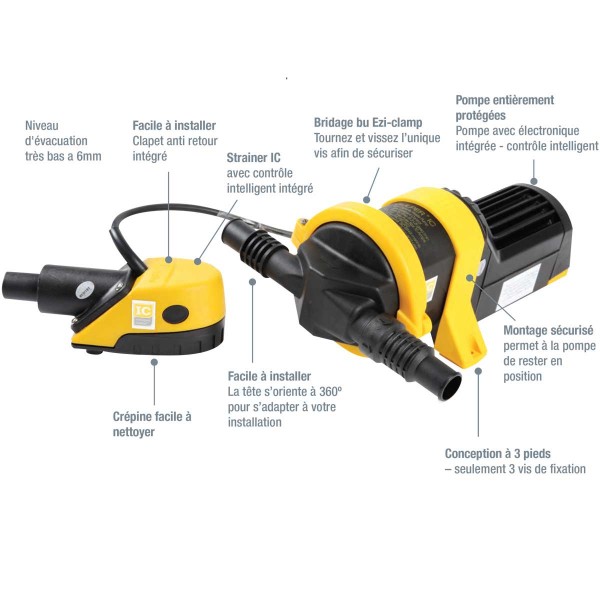 Pompa di sentina IC - 24V - 17,4 L/min - N°8 - comptoirnautique.com