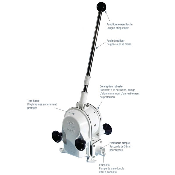 Bomba de esgoto manual Gusher 30 - montada no convés - 117 L/min - N°5 - comptoirnautique.com