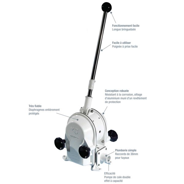 Pompa di sentina manuale da paratia Gusher 30 - - 117 L/min - N°6 - comptoirnautique.com