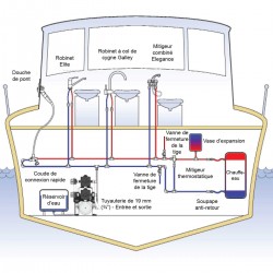 Double freshwater pump -...