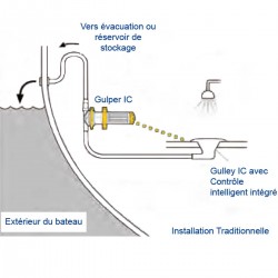 Bomba eléctrica para águas...