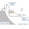 Gulley IC pompa elettrica per acque grigie + tappo - 12V - 19 L/min - N°2 - comptoirnautique.com