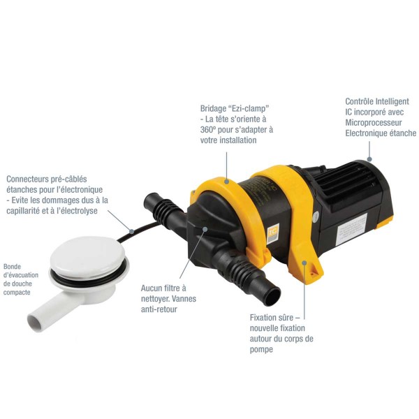 Gulley IC pompa elettrica per acque grigie + tappo - 12V - 19 L/min - N°3 - comptoirnautique.com
