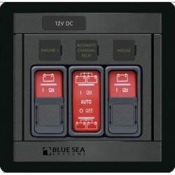 Painel 360 Ctrl M-F-M ACR...