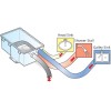 Sistema standard de tratamento de águas cinzentas - 24V - 47 L/min - N°8 - comptoirnautique.com 