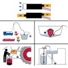 Kit pompa centrifuga sommergibile IL280 Plus - 12V - 18 L/min - N°4 - comptoirnautique.com