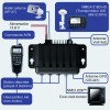 VHF fixe ICOM IC-M510BB BlackBox - récepteur AIS et GPS schéma d'installation - N°14 - comptoirnautique.com