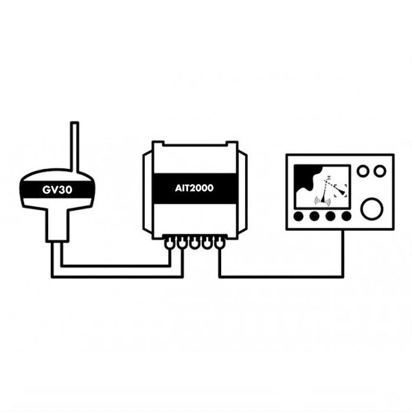 Schéma d'installation de l'Antenne AIS GPS GV30 - N°8 - comptoirnautique.com
