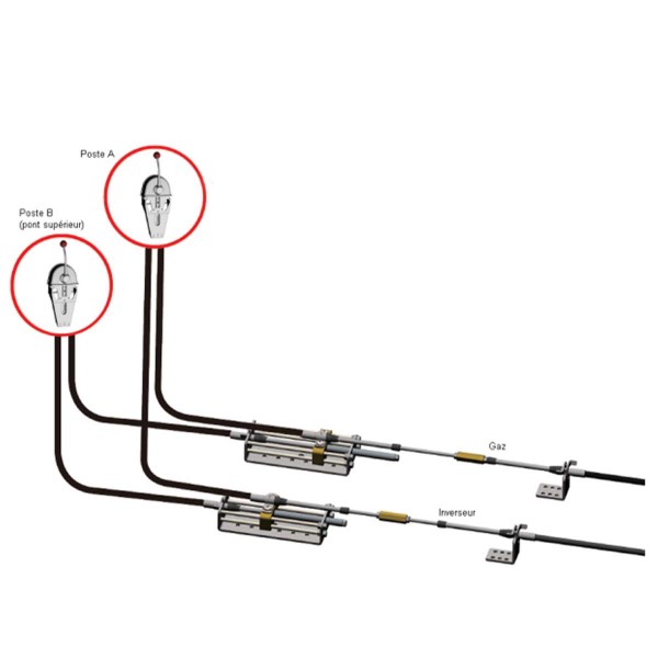 schéma utilisation différentiel gaz double commande pour câble 33C - N°3 - comptoirnautique.com 
