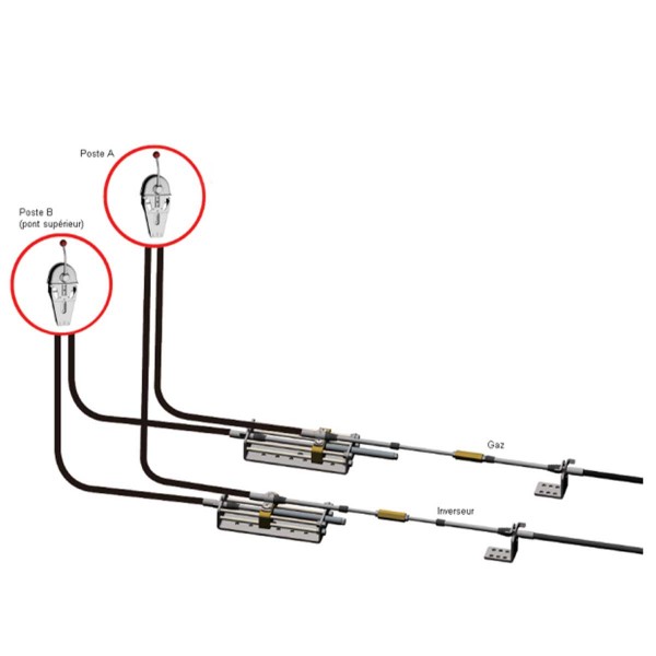 schéma utilisation différentiel gaz double commande pour câble 33C - N°3 - comptoirnautique.com