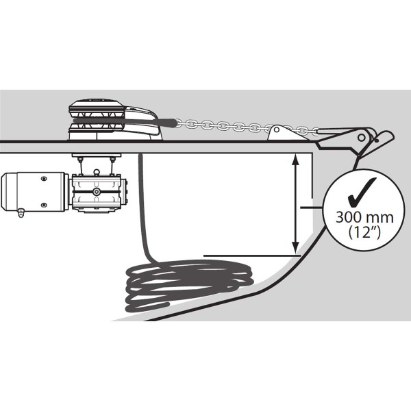 Motoréducteur pour guindeau V - 24V - IP68 - N°4 - comptoirnautique.com