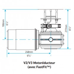 plan d'encombrement motoréducteur fastfit v2/v3