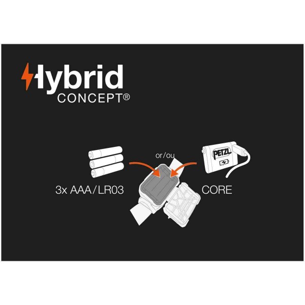 Lampe frontale ARIA 1 RGB - hybrid concept - compatible batterie core - N°5 - comptoirnautique.com 