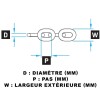 Espiga para VX1 - 8 mm ISO 4565 - N°2 - comptoirnautique.com