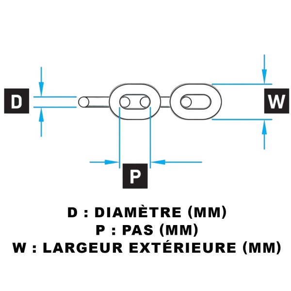 schéma dimension chaîne - N°2 - comptoirnautique.com 