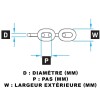 Barbotin pour CPX1/2/3 - 6mm ISO - N°2 - comptoirnautique.com 
