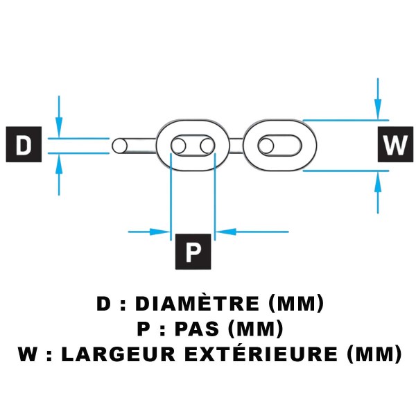 schéma dimensions chaîne - N°2 - comptoirnautique.com