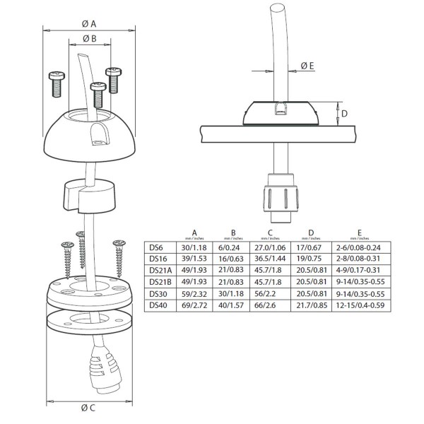 dimensions passe-câble DS Scanstrut - N°10 - comptoirnautique.com