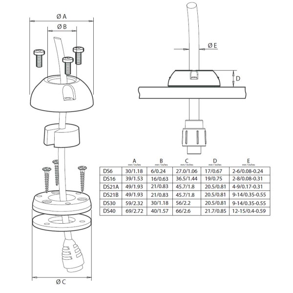 DS21A vertical cable gland - N°10 - comptoirnautique.com