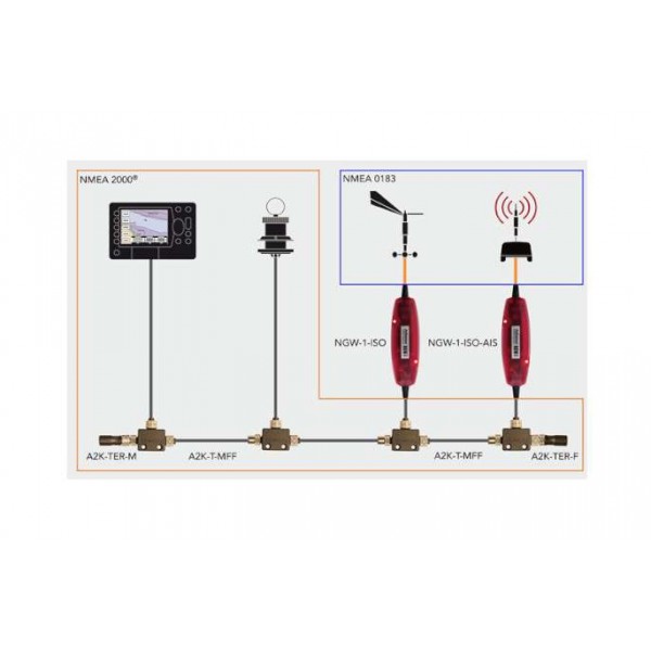 Convertitore da NMEA0183 a NMEA2000 - NGW-1 - N°4 - comptoirnautique.com