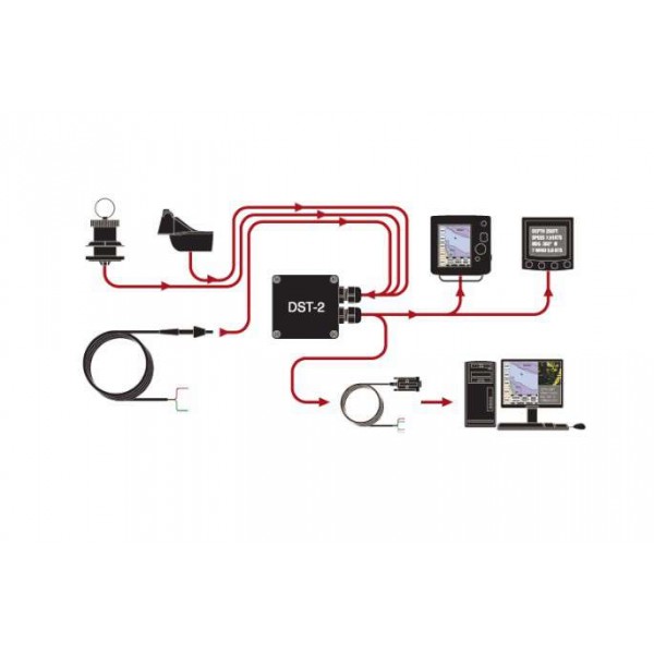 Convertitore di segnale analogico a 200 kHz - N°2 - comptoirnautique.com