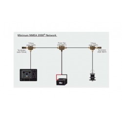 Resistenza di terminazione...